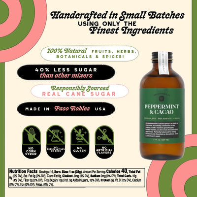 *Peppermint & Cacao Cocktail Syrup