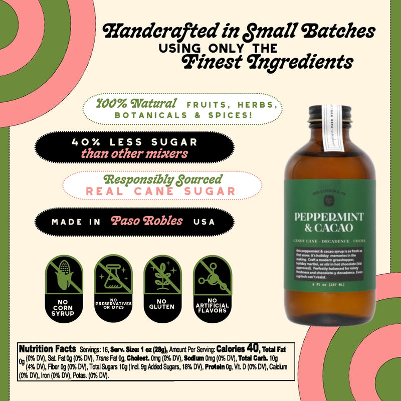 *Peppermint & Cacao Cocktail Syrup
