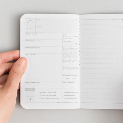 Experience Capture Book Passport Journal