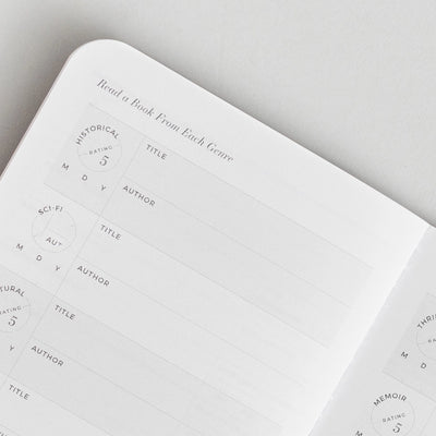 Experience Capture Book Passport Journal