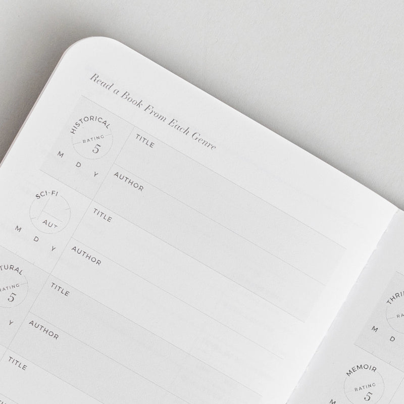 Experience Capture Book Passport Journal