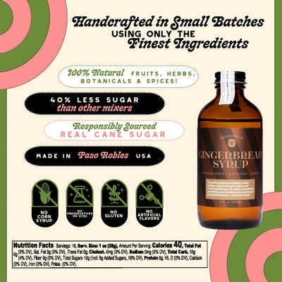*Gingerbread Syrup