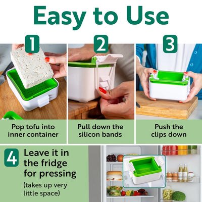 Tofuture Tofu Press