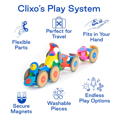 Clixo - Wheel Creator Pack