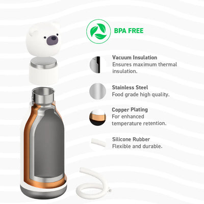Bestie Bottle, Penguin