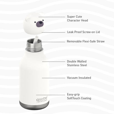 Bestie Bottle, Penguin