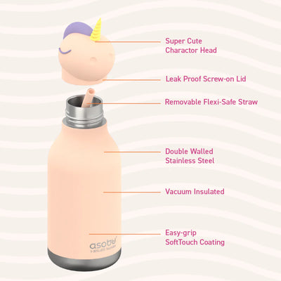 Bestie Bottle, Unicorn