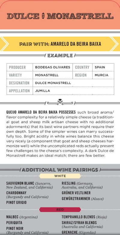 Wine + Cheese Swatchbook: 50 Pairings to Delight Your Palate