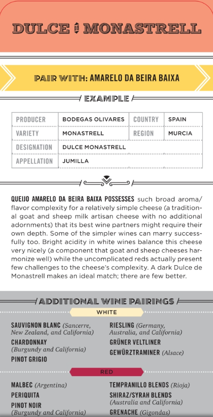Wine + Cheese Swatchbook: 50 Pairings to Delight Your Palate