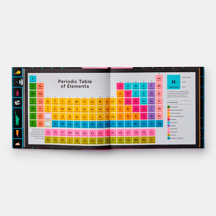 Exploring the Elements: A Complete Guide to the Periodic Table