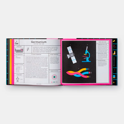 Exploring the Elements: A Complete Guide to the Periodic Table