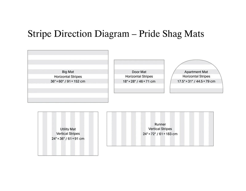 Pride Stripe Shag Floor Mat in Rainbow