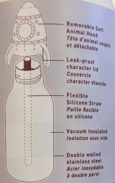 Bestie Bottle, Rocket
