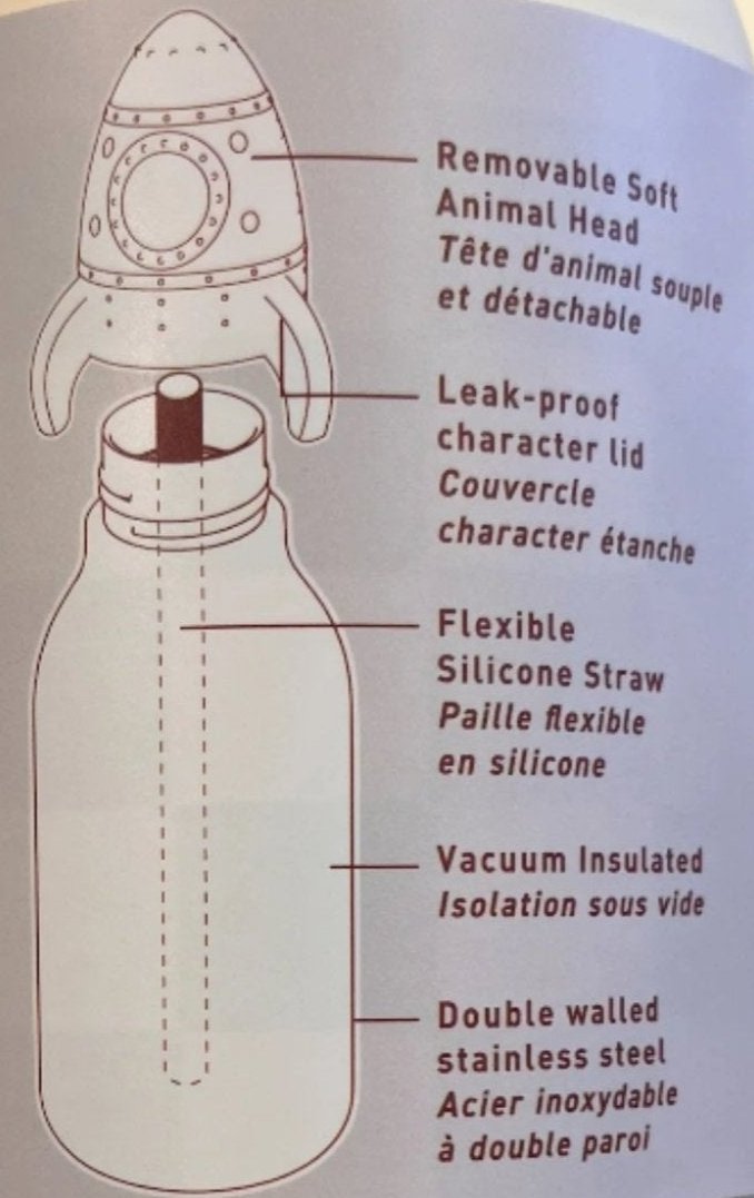 Bestie Bottle, Rocket