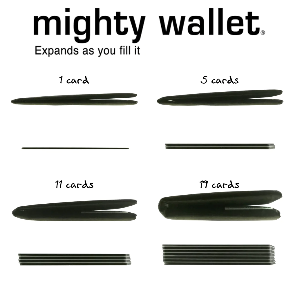 Mighty Wallet: Money – AKAR Design Mighty Wallet: Money – AKAR Design