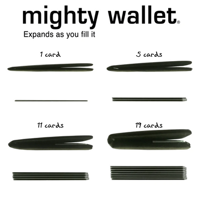 Mighty Wallet: Money