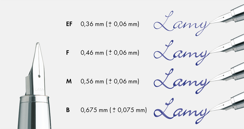 Lamy Individual Fine Steel Nibs