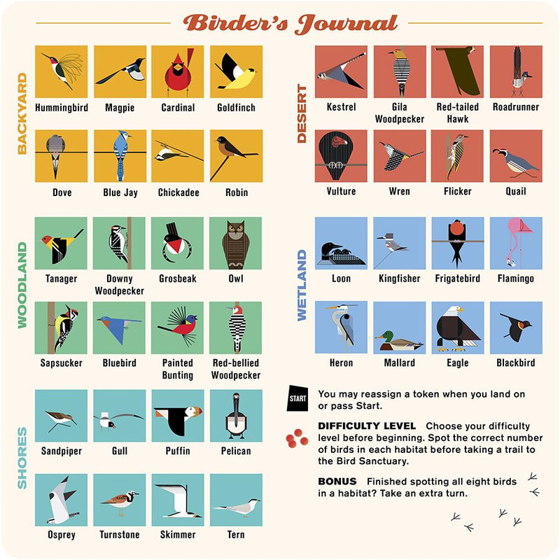 Charley Harper&